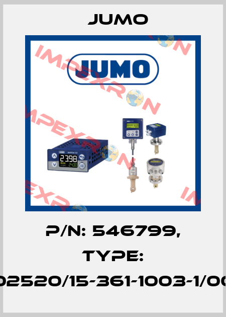 p/n: 546799, Type: 902520/15-361-1003-1/000 Jumo