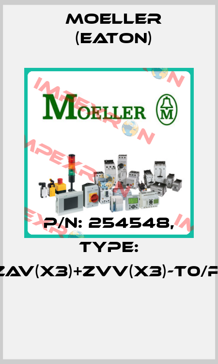 P/N: 254548, Type: +ZAV(X3)+ZVV(X3)-T0/P3  Moeller (Eaton)
