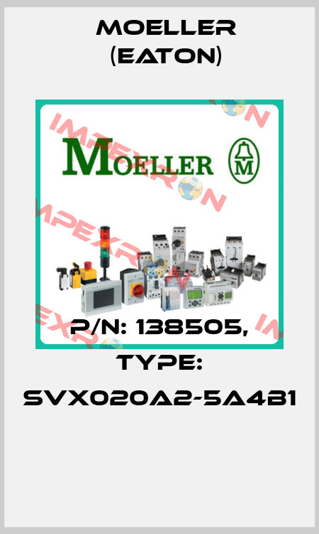 P/N: 138505, Type: SVX020A2-5A4B1  Moeller (Eaton)