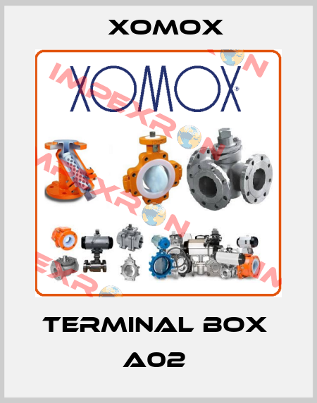 TERMINAL BOX  A02  Xomox