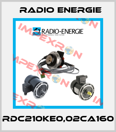 RDC210KE0,02CA160 Radio Energie