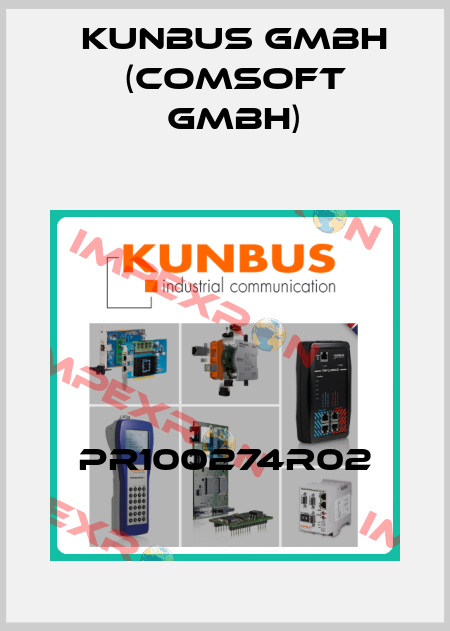 PR100274R02 KUNBUS GmbH (COMSOFT GmbH)