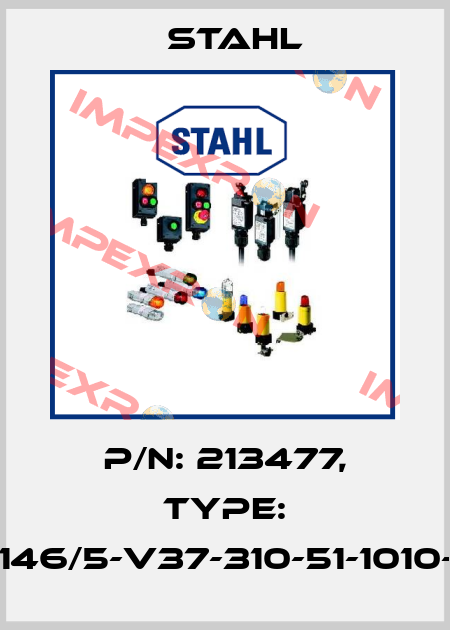 P/N: 213477, Type: 8146/5-V37-310-51-1010-K Stahl