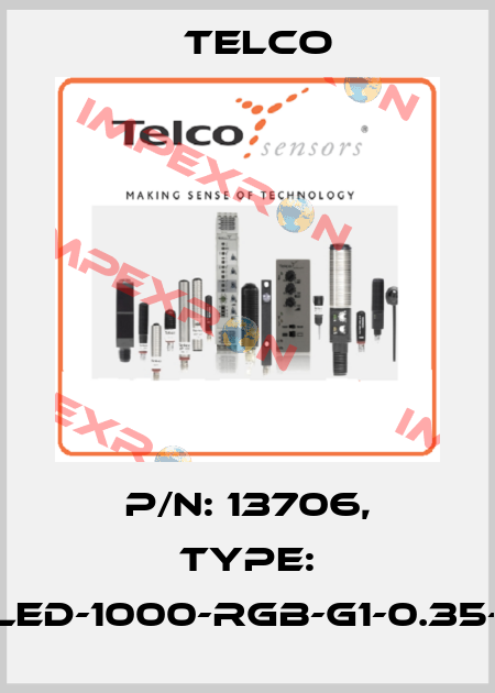p/n: 13706, Type: SI-LED-1000-RGB-G1-0.35-T4 Telco
