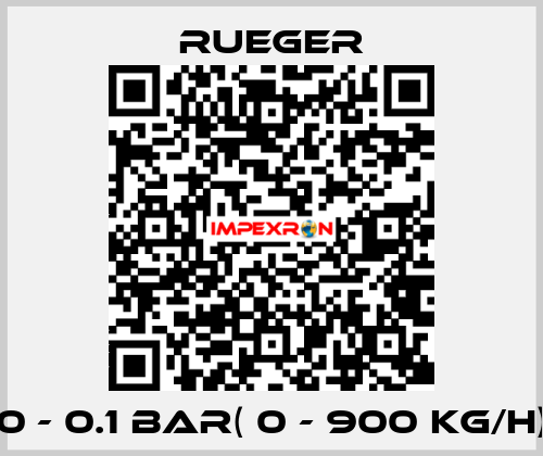0 - 0.1 BAR( 0 - 900 KG/H) Rueger