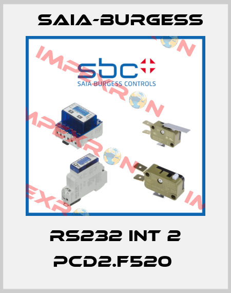RS232 INT 2 PCD2.F520  Saia-Burgess