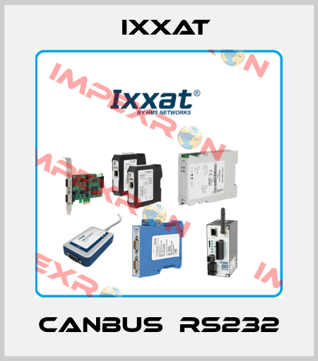 CANBUS  RS232 IXXAT