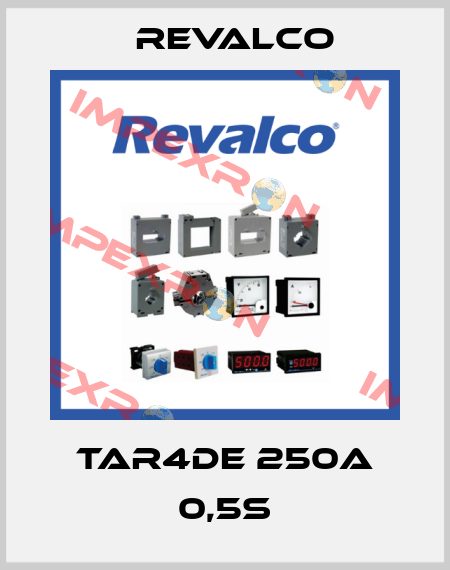 TAR4DE 250A 0,5s Revalco