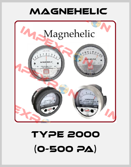Type 2000 (0-500 Pa) Magnehelic