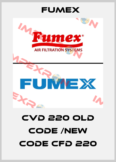 CVD 220 old code /new code CFD 220 Fumex
