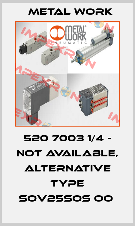 520 7003 1/4 - not available, alternative Type SOV25SOS OO  Metal Work