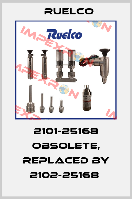 2101-25168 obsolete, replaced by 2102-25168  Ruelco
