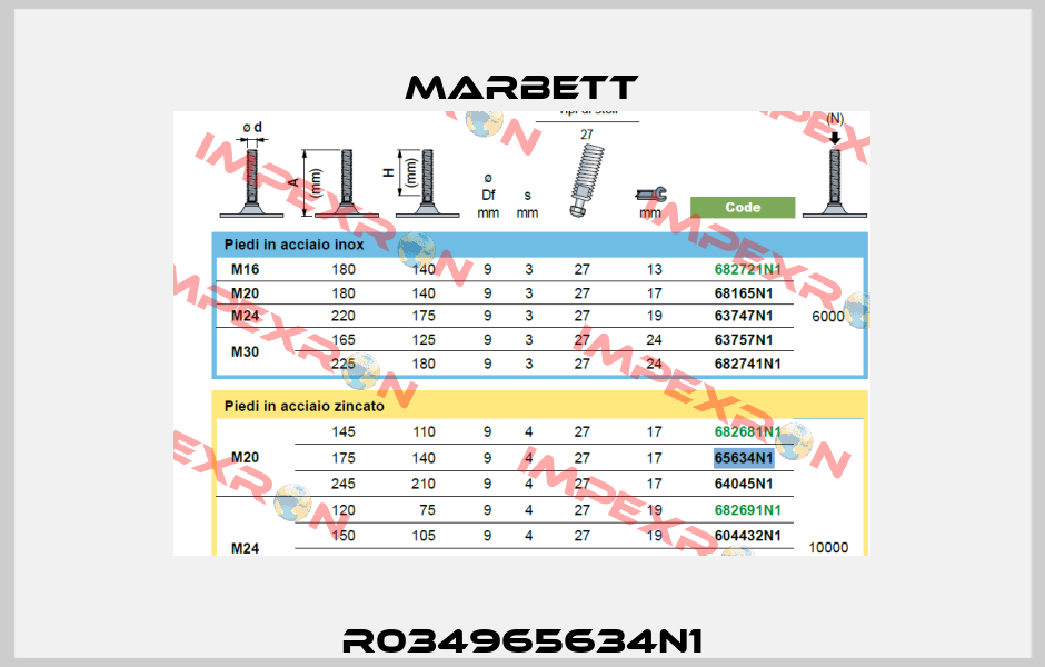 R034965634N1 Marbett