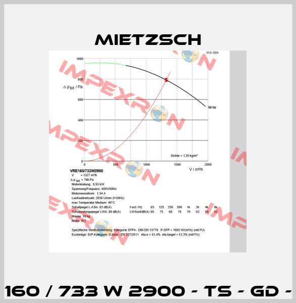 VRE 160 / 733 W 2900 - TS - GD - PPs Mietzsch