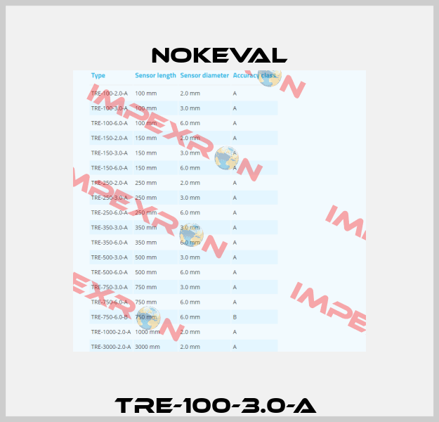 TRE-100-3.0-A  NOKEVAL