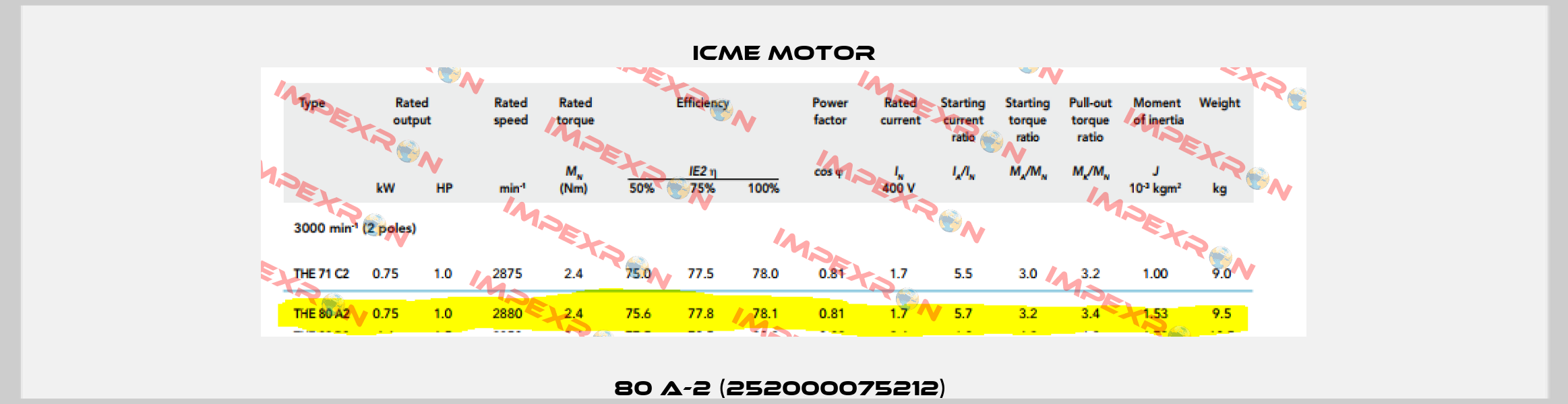 80 A-2 (252000075212)  Icme Motor