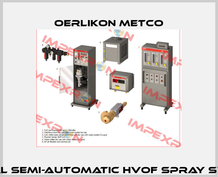Typical semi-automatic HVOF spray system  Oerlikon Metco