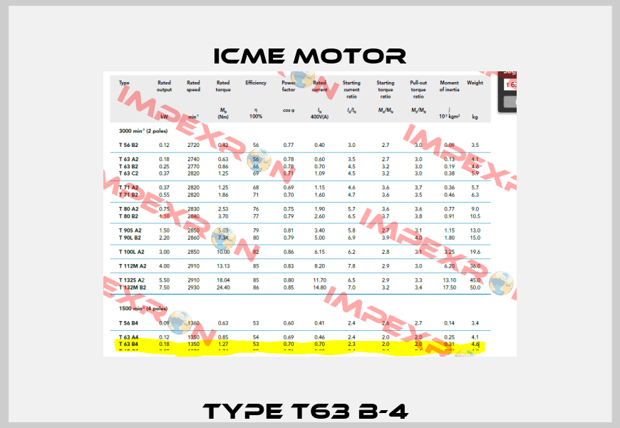 type T63 B-4  Icme Motor