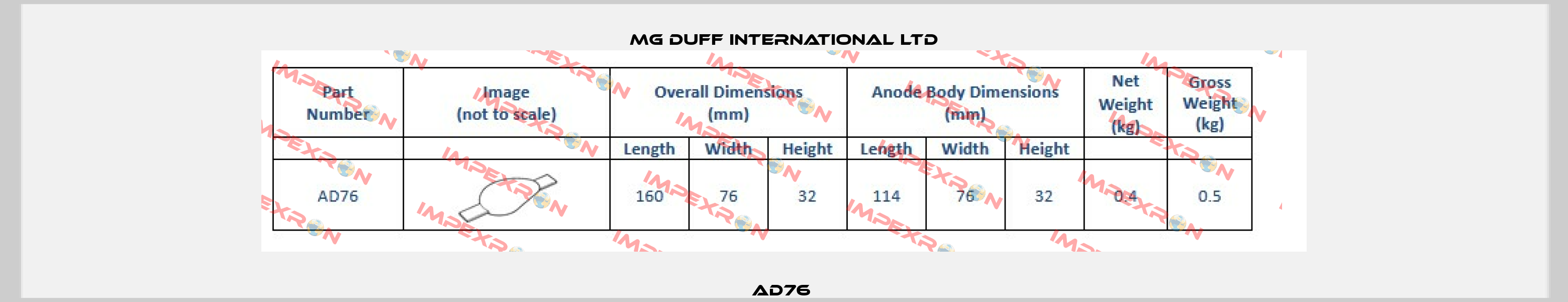 AD76  MG DUFF INTERNATIONAL LTD