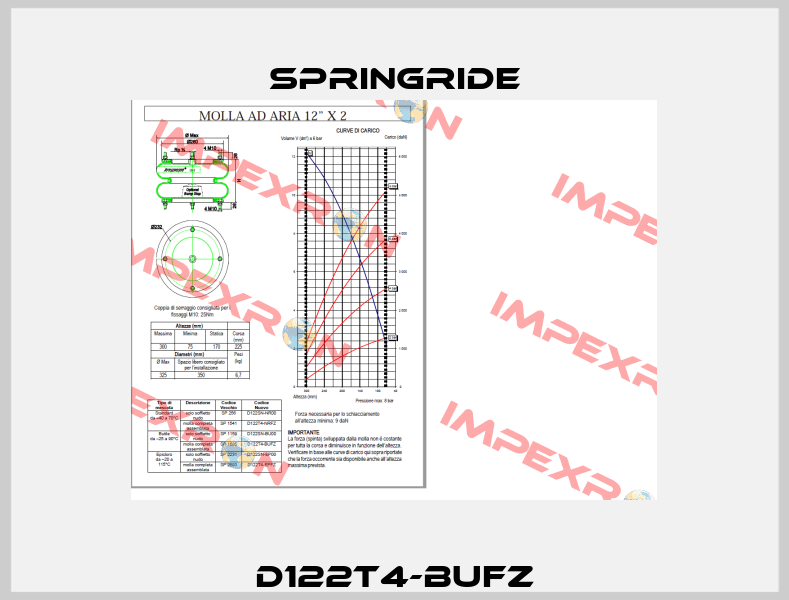 D122T4-BUFZ Springride
