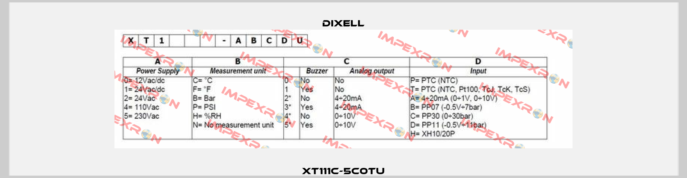 XT111C-5C0TU Dixell