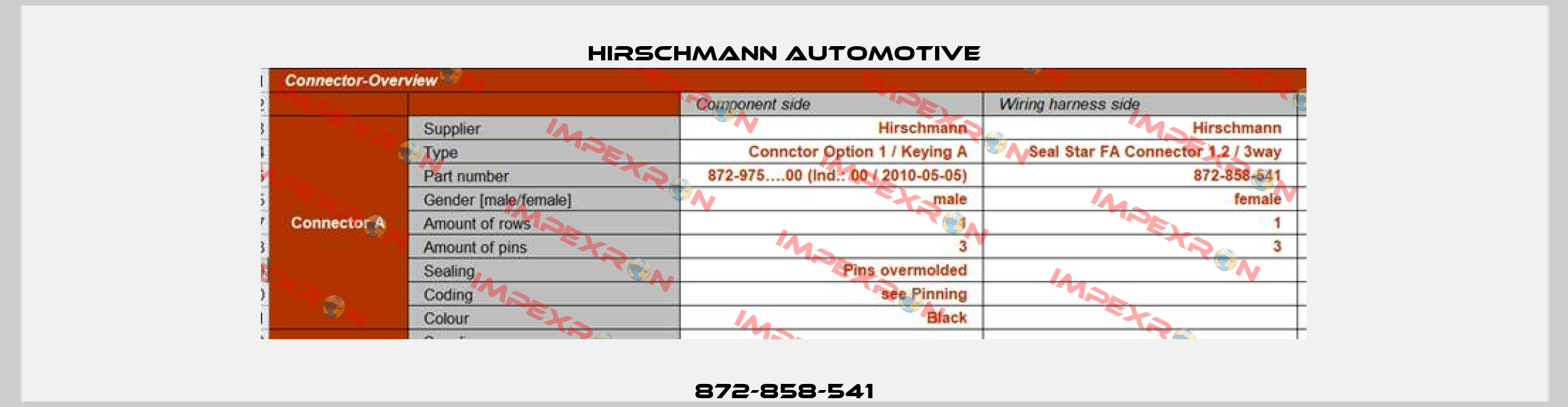 872-858-541 Hirschmann Automotive