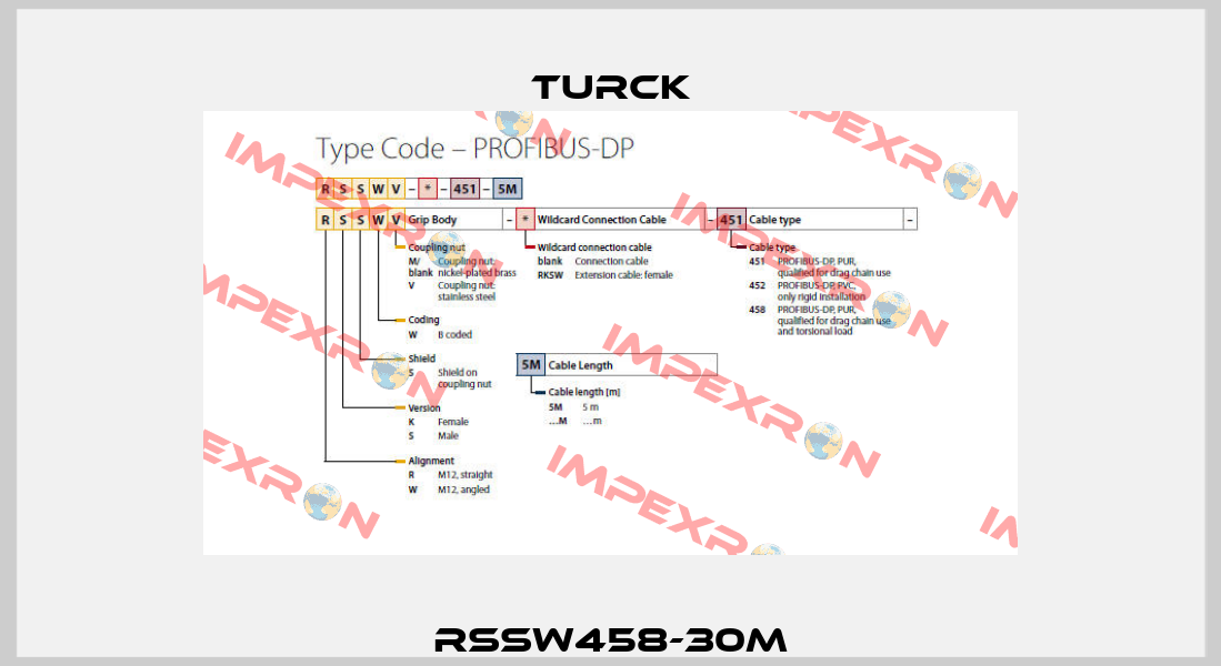 RSSW458-30M Turck