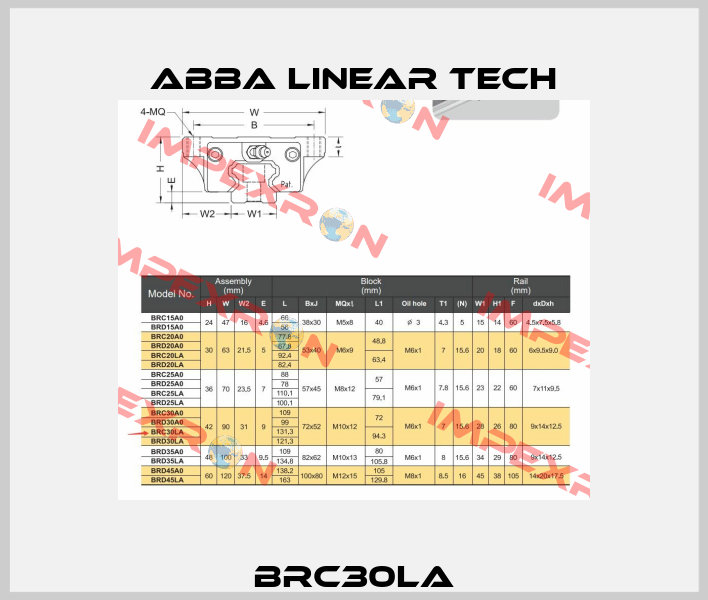 BRC30LA ABBA Linear Tech