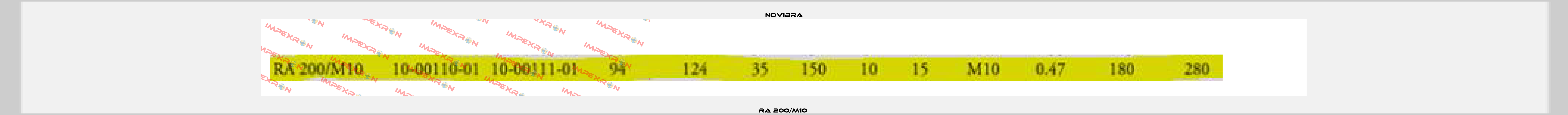 RA 200/M10  Novibra